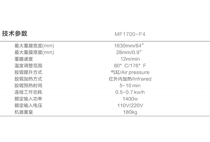 F4參數(shù).jpg