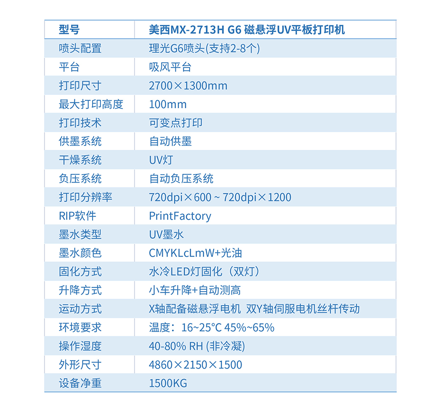 美西2713-G6(1)900px參數表.jpg