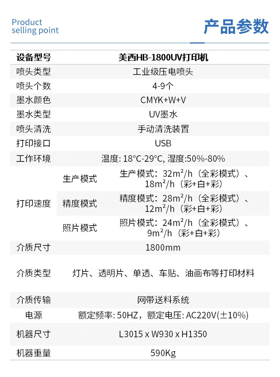 美西HB-1800UV打印機_04.jpg