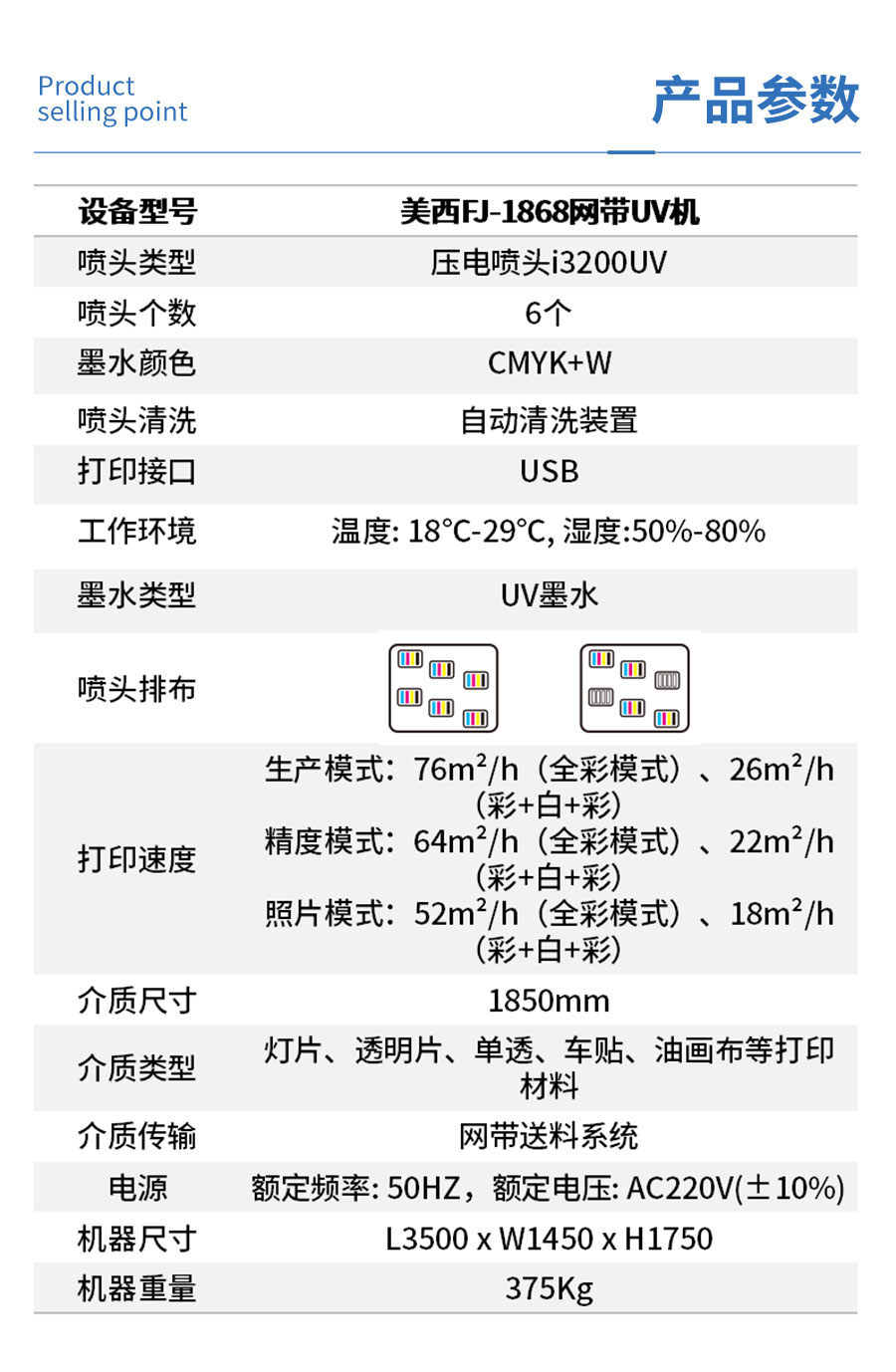 美西FJ-1868UV網(wǎng)帶機_04.jpg